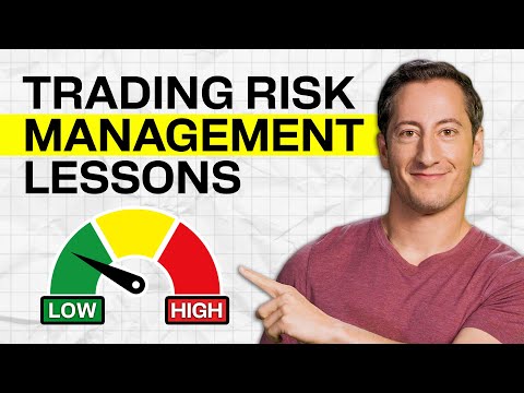 15 Years of Trading Risk Management in 20 Minutes