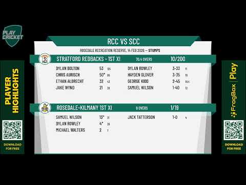 Rosedale-Kilmany 1st XI v Stratford Redbacks - 1st XI