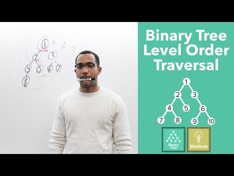 Binary Tree Level Order Traversal - Drawing The Parallel Between Trees & Graphs