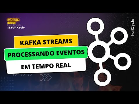 Kafka Streams: Processando eventos em tempo real