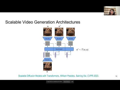 Sherry Yang - Learning World Models and Agents for High-Cost Environments