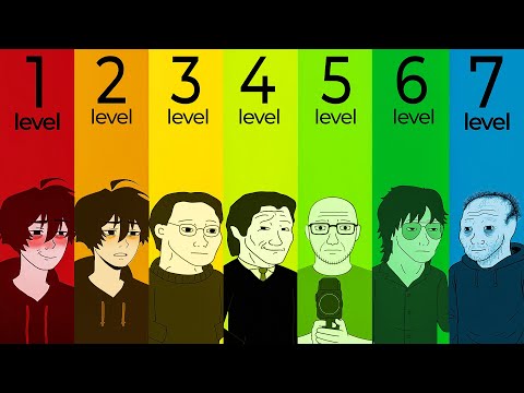 The 7 Levels of a Movie Addict