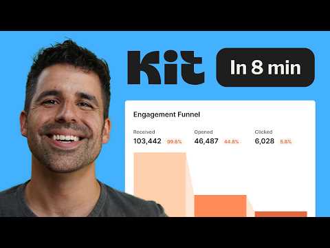 Kit explained in 8 minutes | The email-first operating system for serious creators