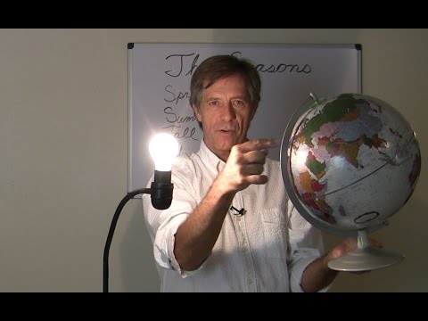 Why does Earth have Seasons?