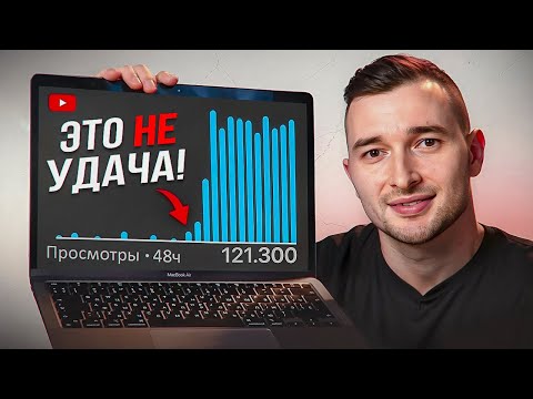 Маленькие Каналы: Сделайте ЭТО, и Алгоритм ПОЛЮБИТ Вас!