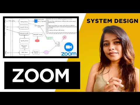 "Zoom System Design Explained | Scalable Video Conferencing Architecture"