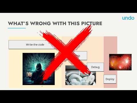 Back to Basics: Debugging and Testing in C++ Software Development - Greg Law & Mike Shah - CppCon 24