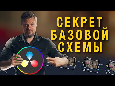 Секрет успешной структуры цветокоррекции видео за 5 минут