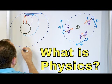 What is Energy, Force, Motion & Waves in Physics?