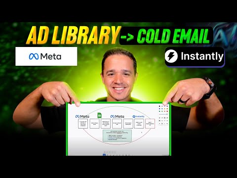 The #1 Facebook Ads Library Scrape Method That Generates REAL Leads