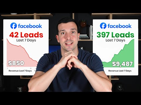 Meta Lead Ads Tutorial – 2025 Step-by-Step FREE Course