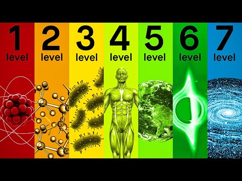 The 7 Levels of The Universe | Space Documentary 2025