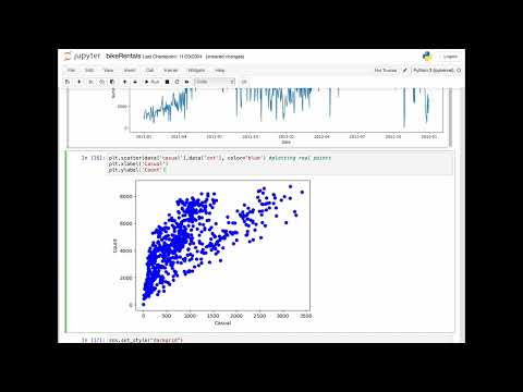 4.2 LAB2 - Dataset Visualisation in Python | Data Science and AI | FREE Online Course