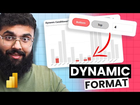 Dynamic TOP/BOTTOM FORMAT & RANK in Power BI  - Next Level Visuals