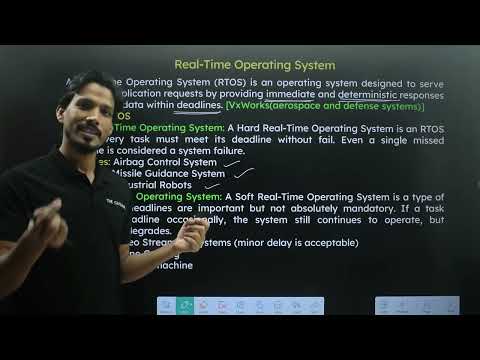 Real Time Operating System || Type of OS