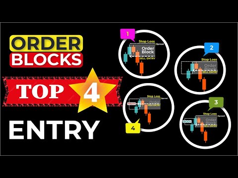 🔴 Best ORDER BLOCK Entries: 4 Models You Can't Miss