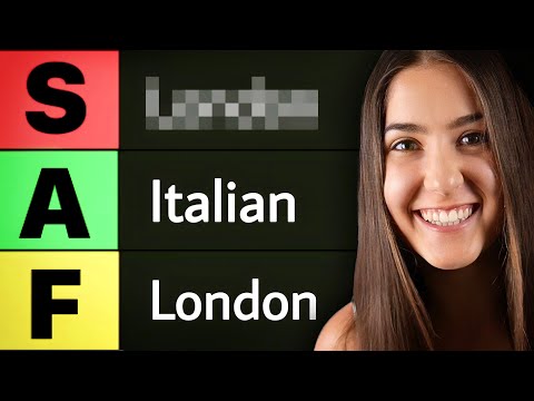 The Most Popular Chess Openings