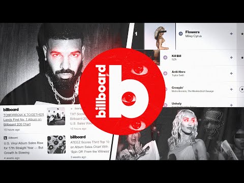 This Trend Is RUINING Music