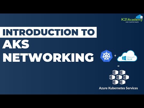 Azure Kubernetes Service (AKS) Networking Explained | Kubernetes Networking |  K21Academy