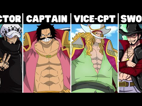 I Built The STRONGEST Pirate Crew EVER in One Piece!