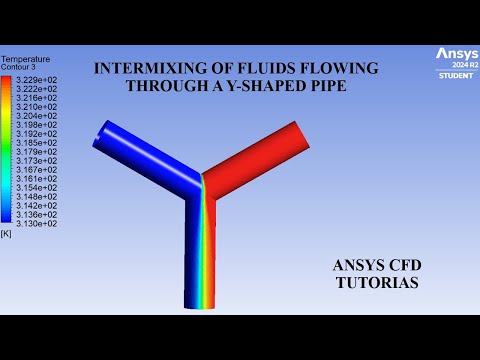 Fluid Flow through a Y-Shaped Pipe | CFD Analysis | ANSYS Fluent | ANSYS CFD Tutorials