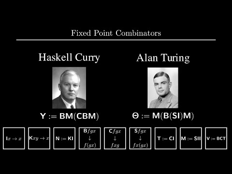 Introduction to Combinatory Logic – #SoME2