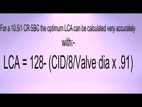 Power tec 10 EP 3  David Vizards infamous 128 Cam Spec formula