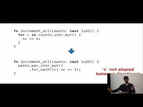 Rayon: Data Parallelism for Fun and Profit — Nicholas Matsakis