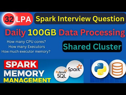 spark Cluster configuration to process 100gb data in 15 mints | how many cores, executors, memory