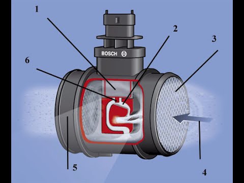 ДМРВ диагностика и неисправности за 5 минут