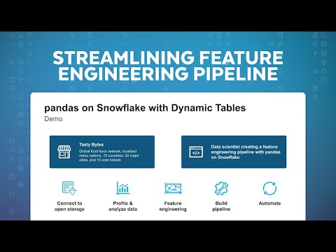 Feature Engineering Pipeline: Pandas, Dynamic Iceberg Table, And Cortex LLM