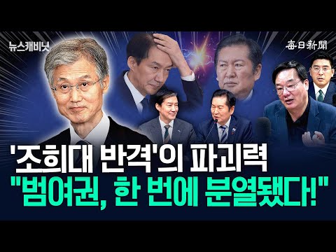 The destructive power of the Cho Hee-dae counterattack: "The pan-government bloc was torn apart i...