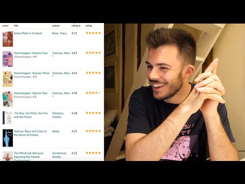 the best books i've read (according to goodreads)