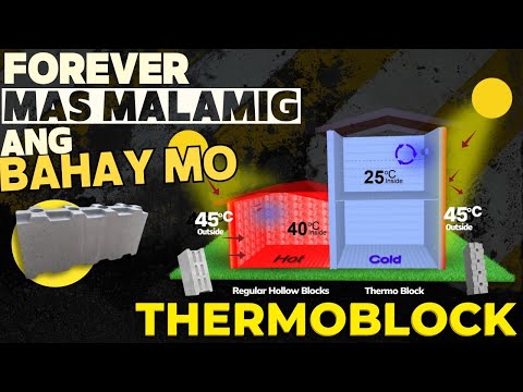 PARAAN PAANO MAPALAMIG ANG BAHAY MO.