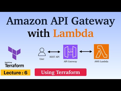 6. AWS API Gateway with Lambda function using Terraform
