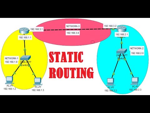 Static Routing in Cisco Packet Tracer  | How to Configure Static Routes Step by Step