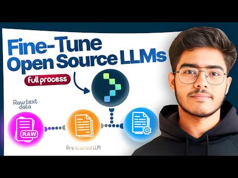 How to Fine-Tune Open Source LLMs with Nebius Token Factory | Full Tutorial