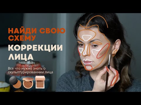 CONTOURING FOR ANY FACE SHAPE | Don't copy other people's patterns, find your own.