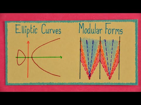 Elliptic Curves and Modular Forms | The Proof of Fermat’s Last Theorem