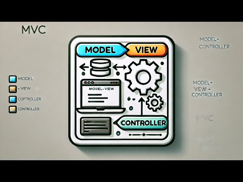 L'architecture MVC c'est quoi ?