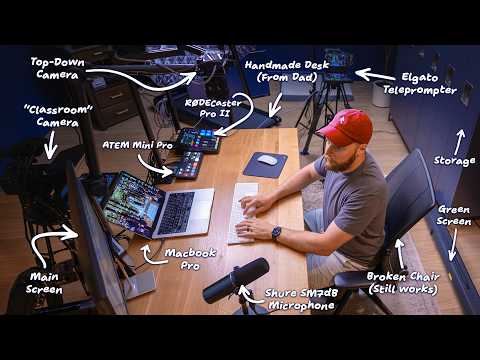 I built a my DREAM studio to be a stay-at-home dad