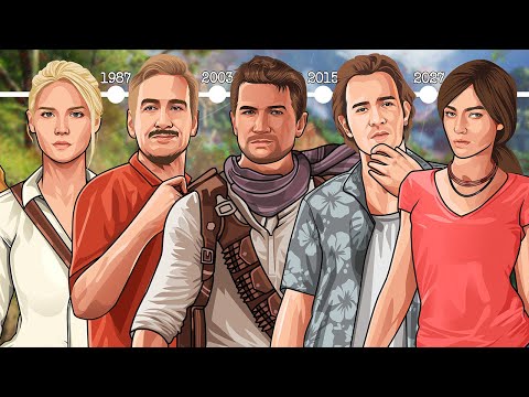 The ENTIRE Uncharted Timeline Explained