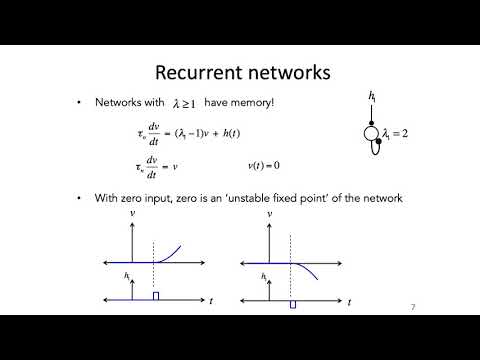 20: Hopfield Networks - Intro to Neural Computation