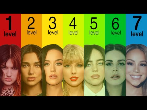 The 7 Levels of Pop Songwriting