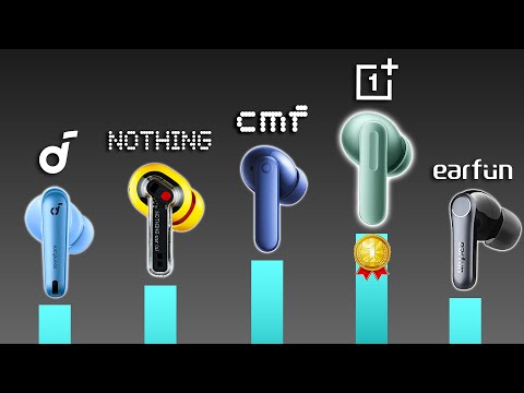 Top 11 Earbuds Under $100 in 2025 (With CUSTOM RANKING)