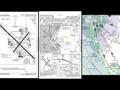 Ep. 203: Instrument Approach Plate Explained | ILS LOC RWY14