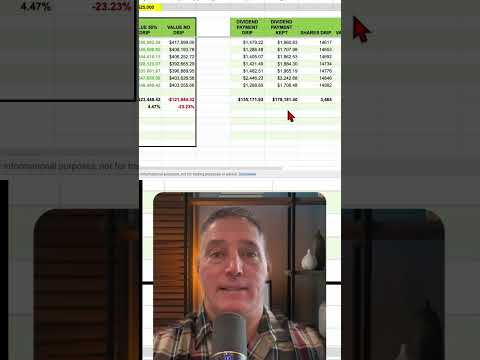 QDTE Explained: Generate Income from Your Portfolio #shorts