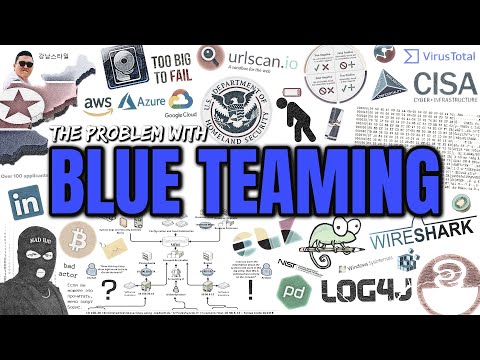 BLUE TEAMING explained in 9 Minutes