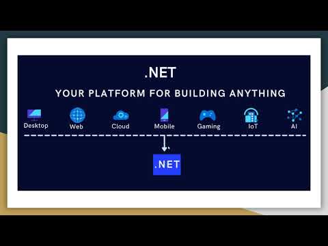 Entendiendo .NET (Explicación de todos los términos alrededor de .NET)