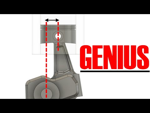 Cylinder Offset Changes Everything